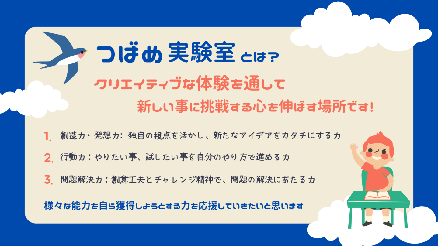 つばめ実験室とは？